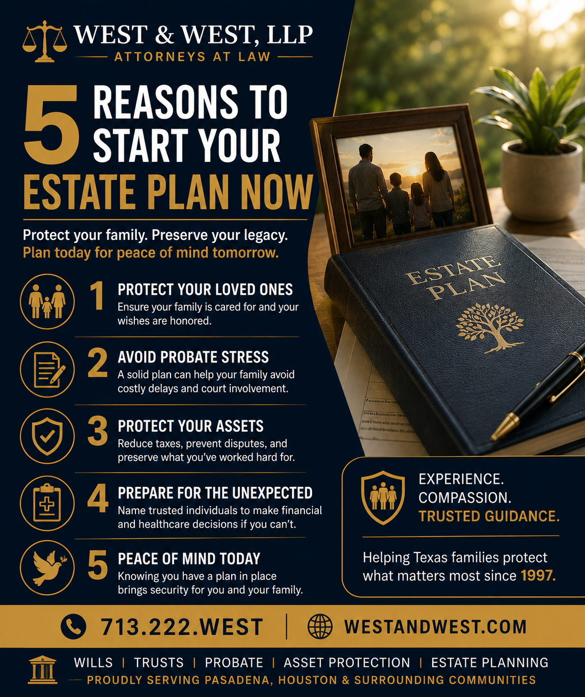 5 Reasons to Start Your Estate Plan Now